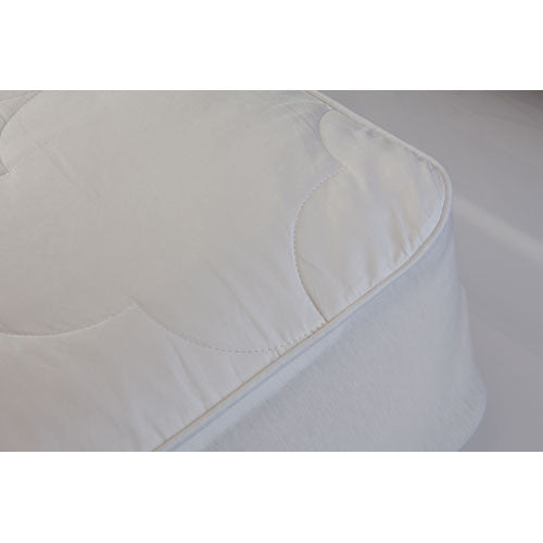 Eco Mattress Protector Fitted