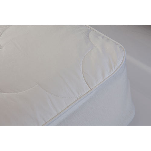 Eco Mattress Protector Fitted